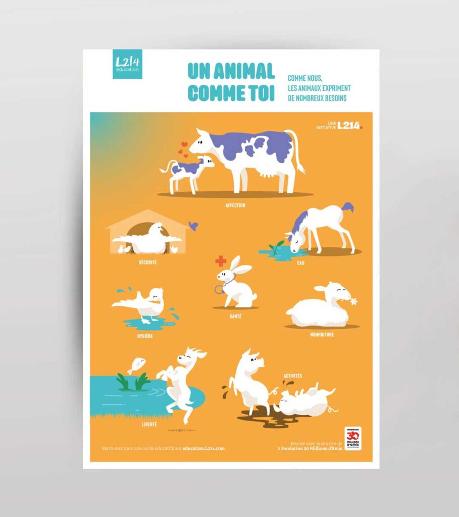 Poster - Un animal comme toi - Les besoins des animaux - L214 Education